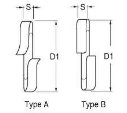 The difference between DIN127 TYPE A & TYPE B