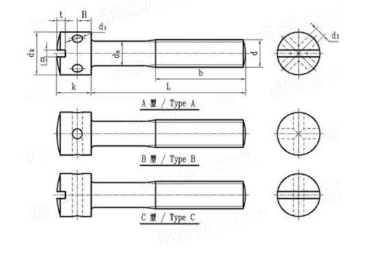DIN 404 slotted capstan screws drawing