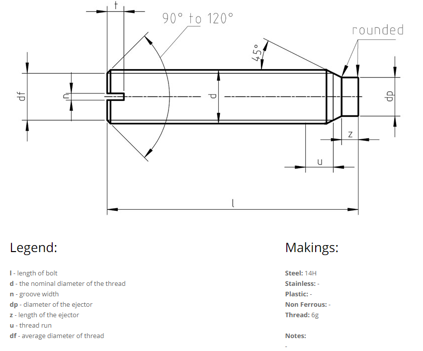 DIN417 set screws drawing and blueprint